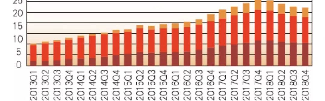  法甲联盟推出新规，VAR使用范围扩大  