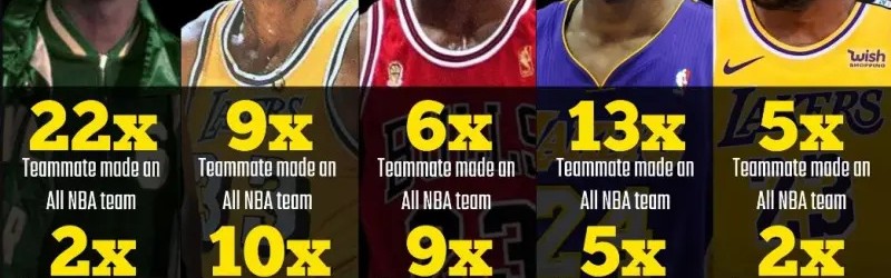 15, 意甲半程最佳阵容公布引热议  