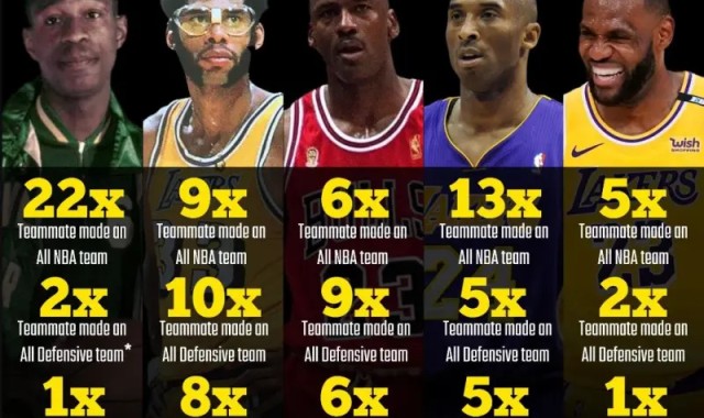 15, 意甲半程最佳阵容公布引热议  